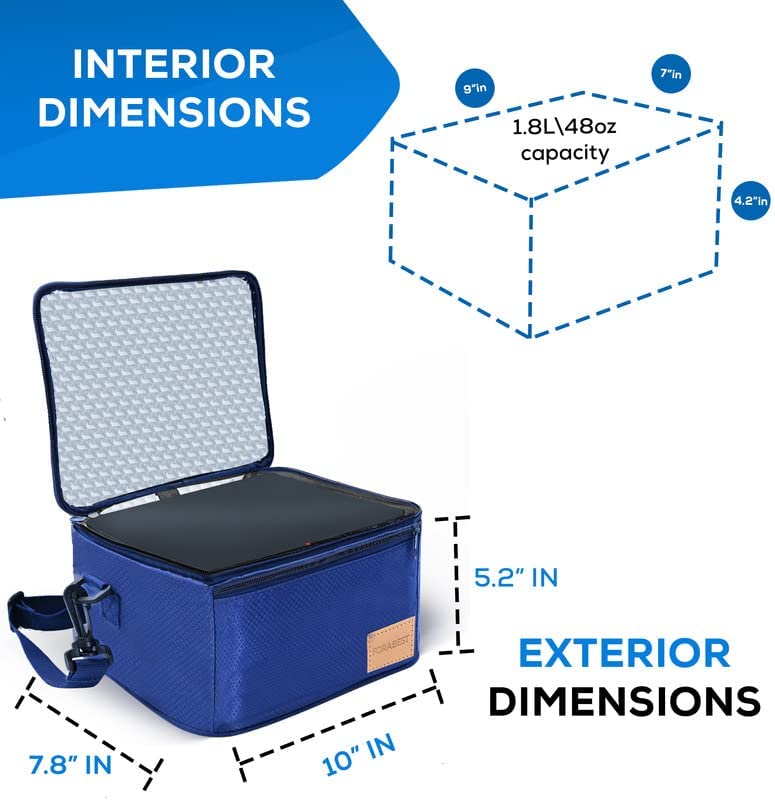 ForaBest Portable Food Warmer